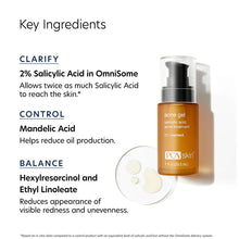 Load image into Gallery viewer, Key ingredients. Clarify. Salicylic Acid in OmniSome™ to reach the skin. Control. Mandelic Acid helps reduce oil production. Balance. Hexylresorcinol and Ethyl Linoeate reduce apprearance of visible redness and uneveness.