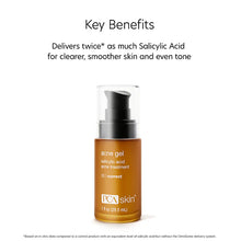 Load image into Gallery viewer, PCA SKIN Acne Gel Key Benefits. Delivers twice as much Salicylic Acid for clearer, smoother skin and even ton.