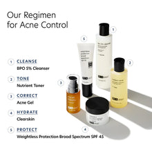 Load image into Gallery viewer, Regimin for acne control.  BPO 5% cleanser.  Nutrient Toner.  Acne Gel.  Clearskin.  Weightless Protection Broad-Spectrum SPF 45
