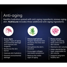 Load image into Gallery viewer, PCA Skin HydraLuxe Intensive Hydration
