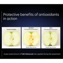 Load image into Gallery viewer, Protective benefits of antioxidants
