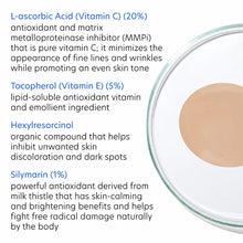 Load image into Gallery viewer, L-ascorbic Acid (Viatmin C) (20%), Tocopherol (Vitamin E) (5%), Hexylresocinol, Silymarin (1%)
